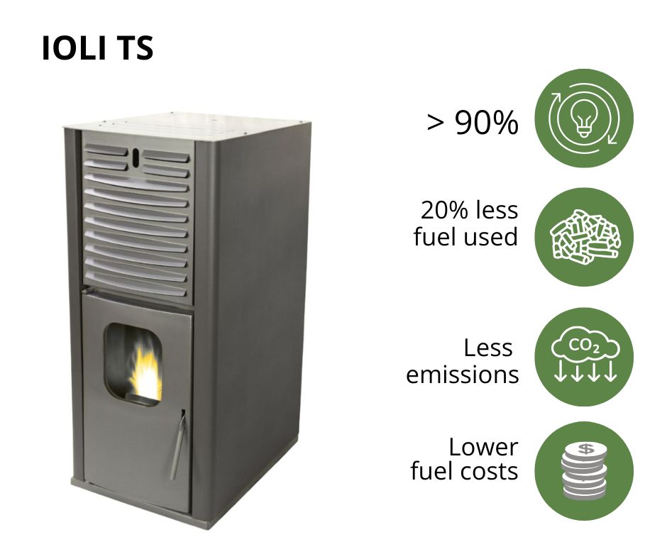 Hoogrendement pelletkachel